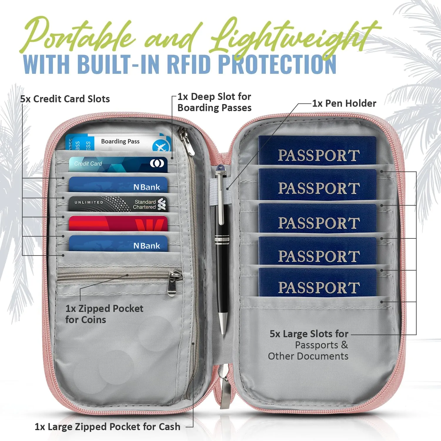 BOACAY Travel Document Organizer with RFID, Family Passport Holder, Wallet for Women & Men, Portable & Waterproof Case for Cards, Boarding Pass, Money