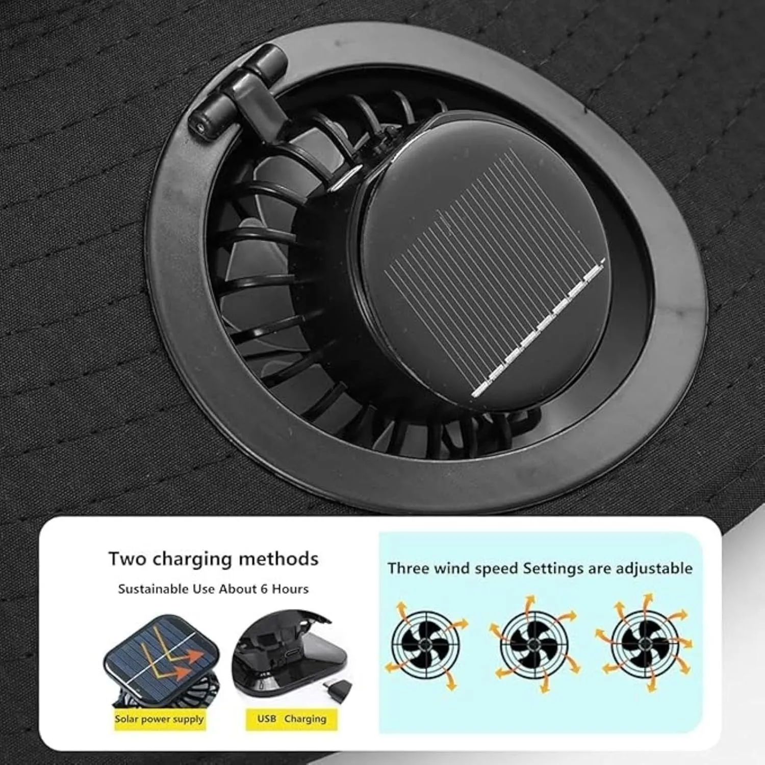 Wide Brim Solar Fan Hat for Men Women, Hat with Fans Solar Power, Removable & USB Charging Fan, Sun Hats Fishing